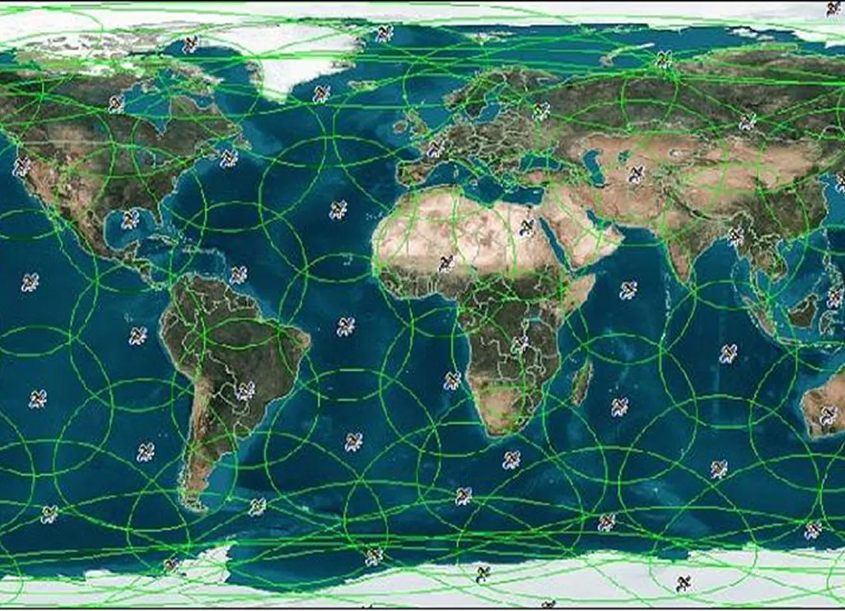 ridium Satellite Monitoring