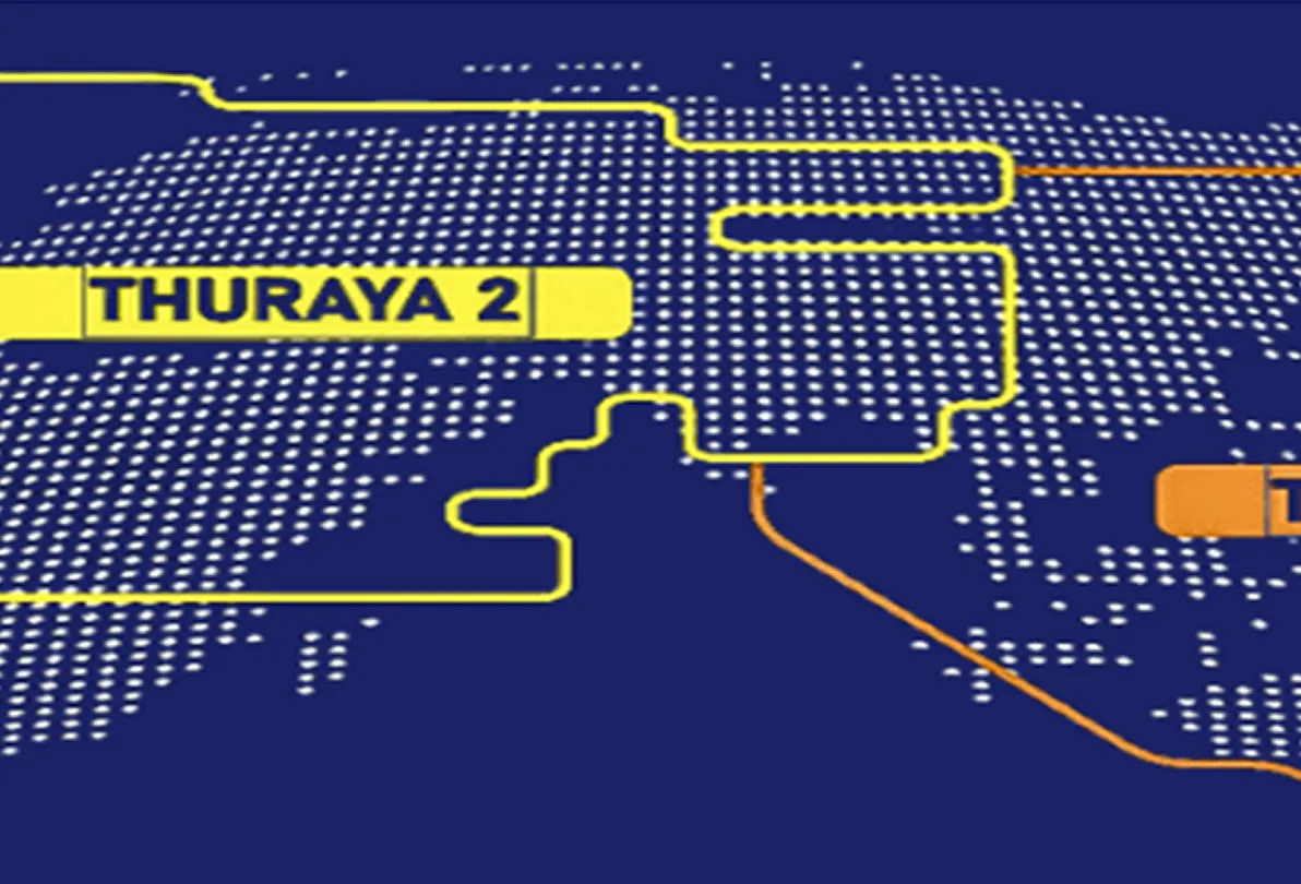 Thuraya Satellite Monitoring